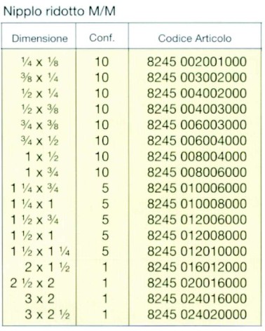 NIPPLO OTTONE RID  3/4X1/2