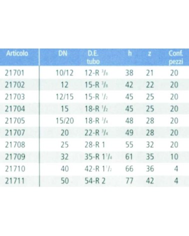 MANIC.FER.MISTO 15 x 3/8 M