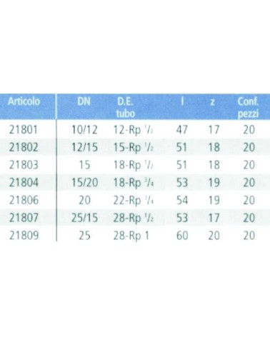 MANIC.FER.MISTO F 15x1/2  