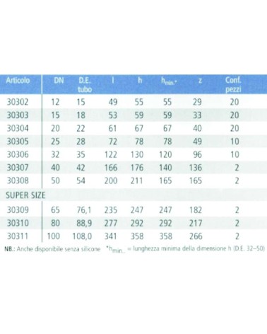 CURVA 90? INOX MF  15     