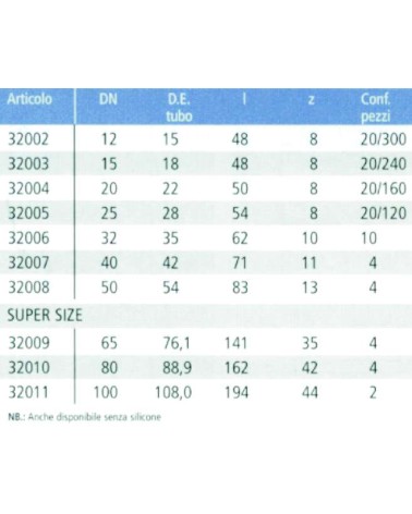 MANICOTTO INOX CON BAT. 15