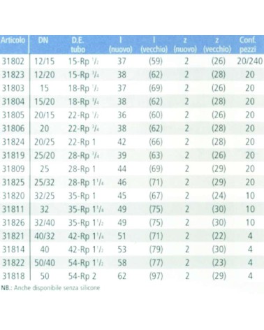 MANICOTTO INOX  F 15x1/2  