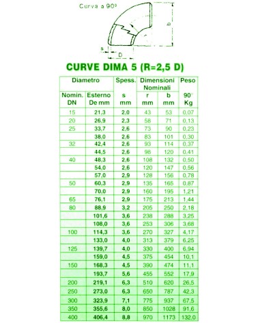 CURVE SS D5 90  88,9X3,2  