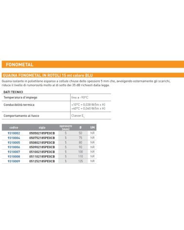 GUAINA FONOMETAL diametro 75  15MT