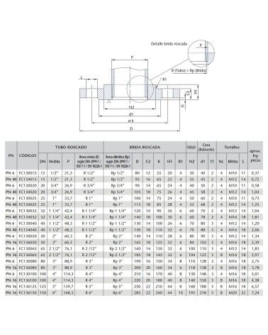 FLANGIA FILETT 1"  PN16/40