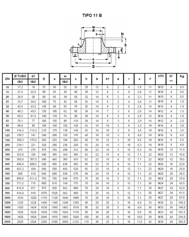 FLANGIA FILETT 2"      PN6