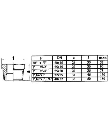 241 RIDUZ ACC ZINC 3/4x1/2