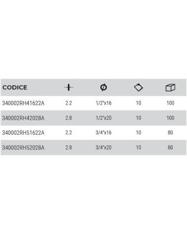 RACC GOLDFIX 1/2F 16X2.2  