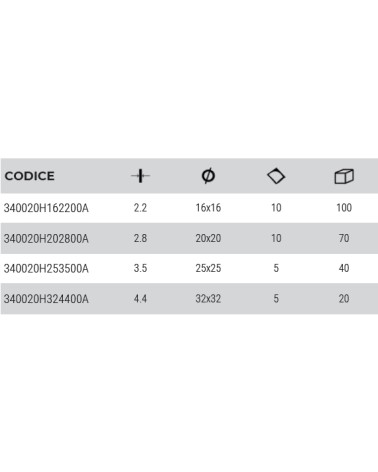 GOMITO GOLDFIX 16X2.2     