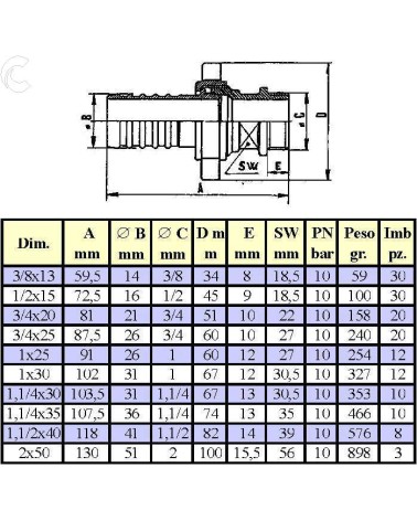 RACCORDO EXCELS.   M1 x 30
