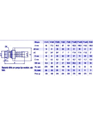 RACCORDO EXCELS. M1/2 x 15