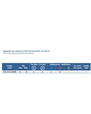 TAGLIATUBO EUROTIS DN10/25