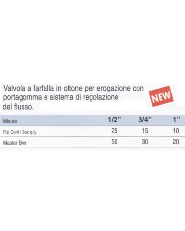 RUB PORTAG 1/2 C/REGOL FLU