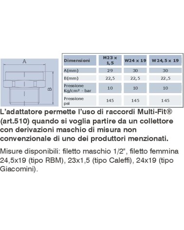 ADATT MUL-FIT 1/2Mx24.5x19