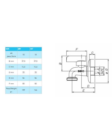 RUBIN BIBO LAVATRICE 1/2  