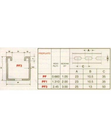 COLL GOM 2.1/2 76-84 M8/10