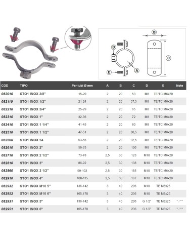 COLLARE INOX D.54 M8 2PZ  