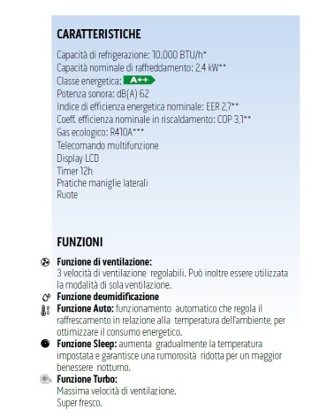 KIT FLES RIV 20/40 +GAS3/4