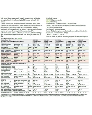 CS INT Z12SKEW   BIA/LUCID