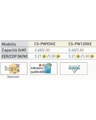 U.INT T-CAP SPLIT 12KW MON