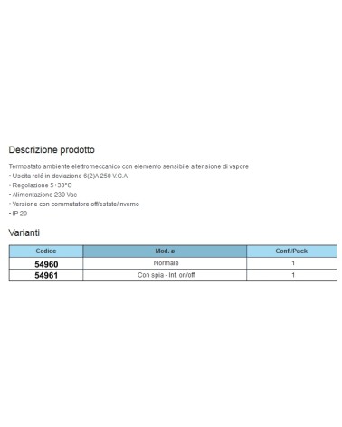 TERM.AMBIENTE ON/OFF +SPIA