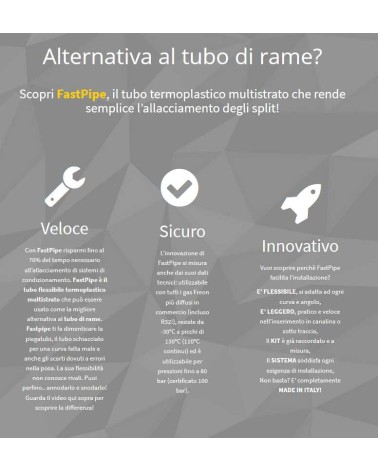 TUBO FASTPIPE 1/4 50MT    