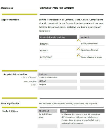 F400 ACIDO DISINCR 1000 ML