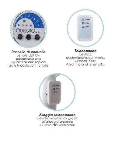 VENTILATORE PIANT SILEN 40