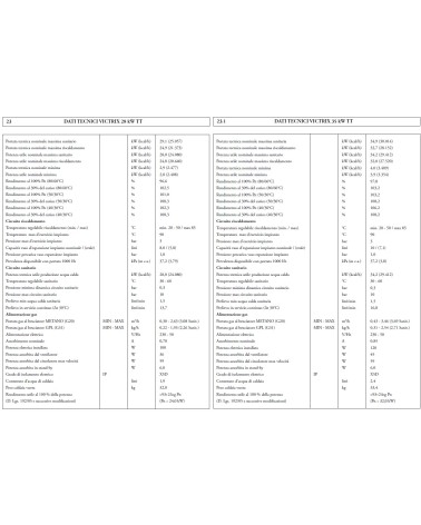 CALDAIA VICTRIX 28 KW TT  