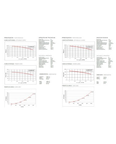 COLL SOLARE +TUBI+STA HP30