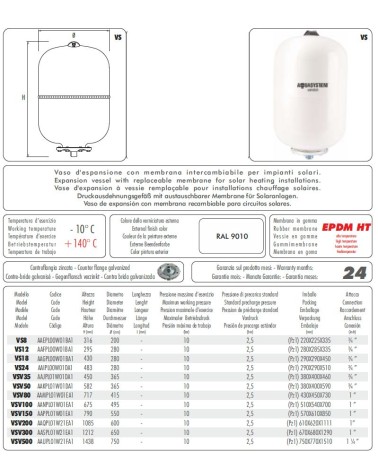 VASO ESP SOLARE VS-18 3/4"