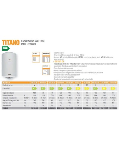 SCALD. DEL? 80L EL 5A ORIZ