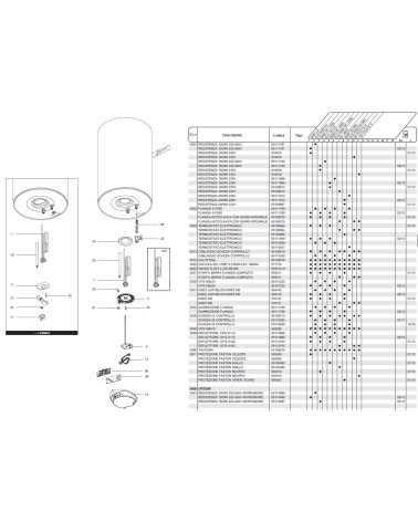 FLAGIA OVALE C/GUA PRO ECO