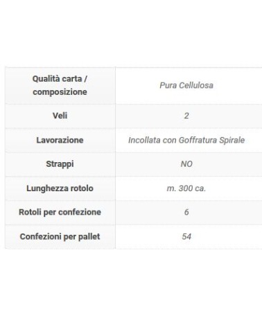 CARTA IGIENIC 6RT ZEUS1120