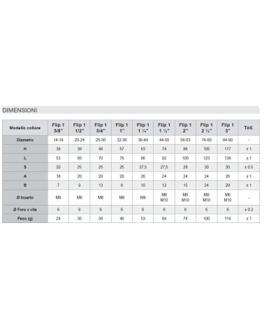 COLLARE FLIP  1"  32-36MAR