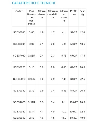 SCALA ALLUMIN E3 12+12+12 