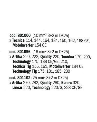 KIT SALD. 200A 16MMQ 3+2MT