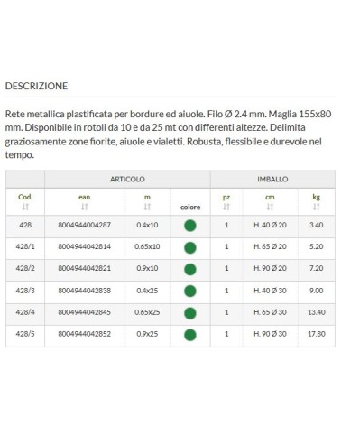 RETE BORDURA AIUOLA 0.4x10