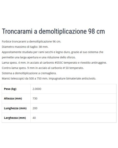 TRONCAR TELES ALL FORB  96