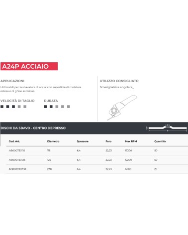 DISCO ABRA SB.FE 115X6,4  