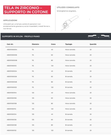 DISCO ABRA LAMEL 115 GR.40
