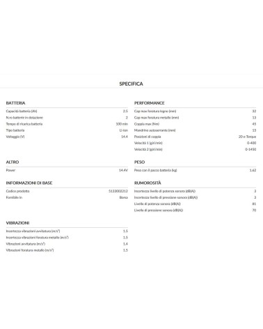 TRAP AVVIT 14,4V 2 BAT2.5H