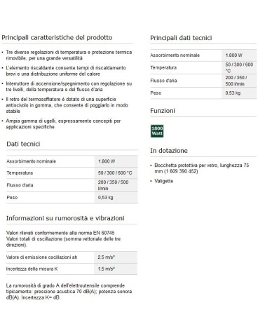 SVERNICIAT UNIVER HEAT 600