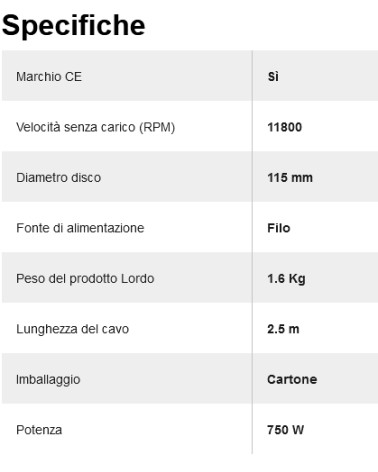 SMER ANG DWE 4036 115 750W