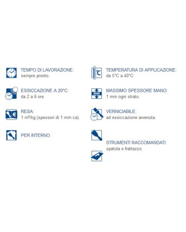 STUCCO IN PASTA K2  250 GR