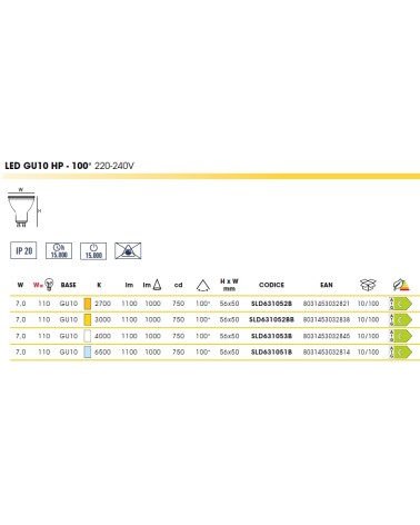 LAMP LED GU10 7.0W 1100 CA