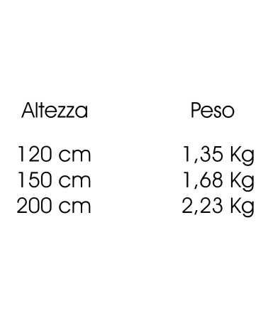 SAETTE PL TOP 25x25x3 H120