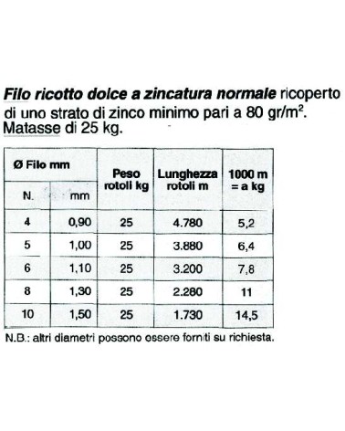 FILO ZINCATO 10 diametro  1.5     