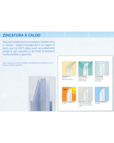 PALI TEL 30x3,5  ZINC H100