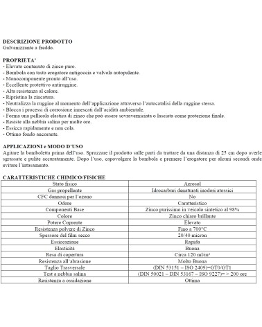 ZINCO BRILL 700 C?   400ML